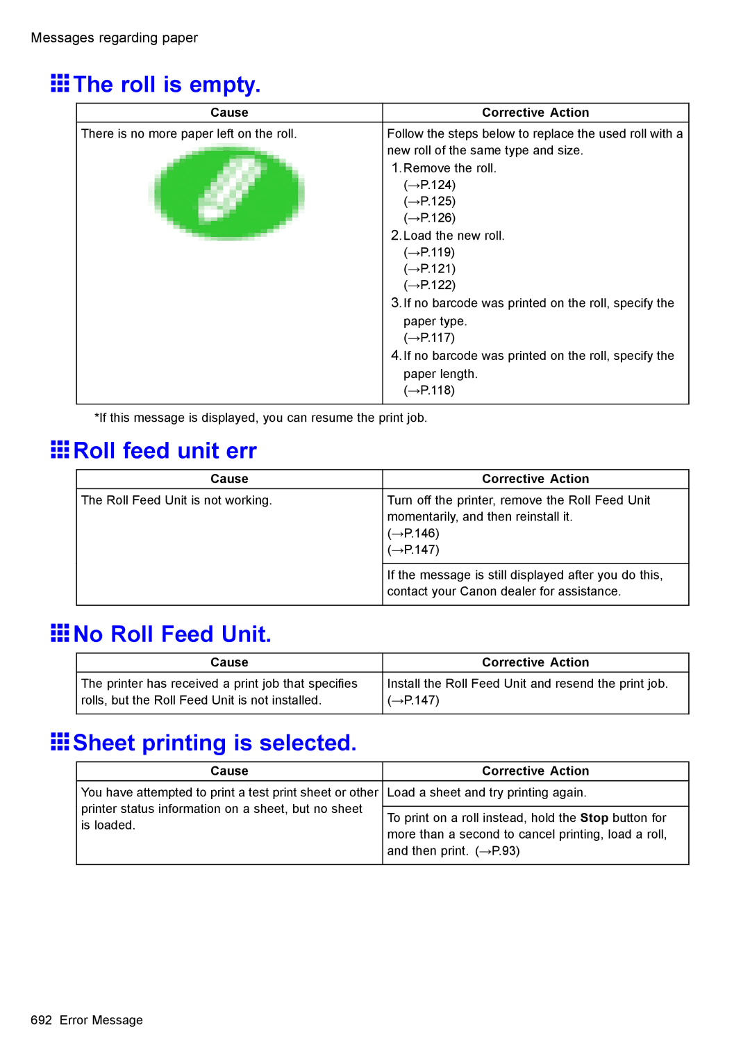 Canon 3175B002 user manual Roll is empty, Roll feed unit err, No Roll Feed Unit, Sheet printing is selected 