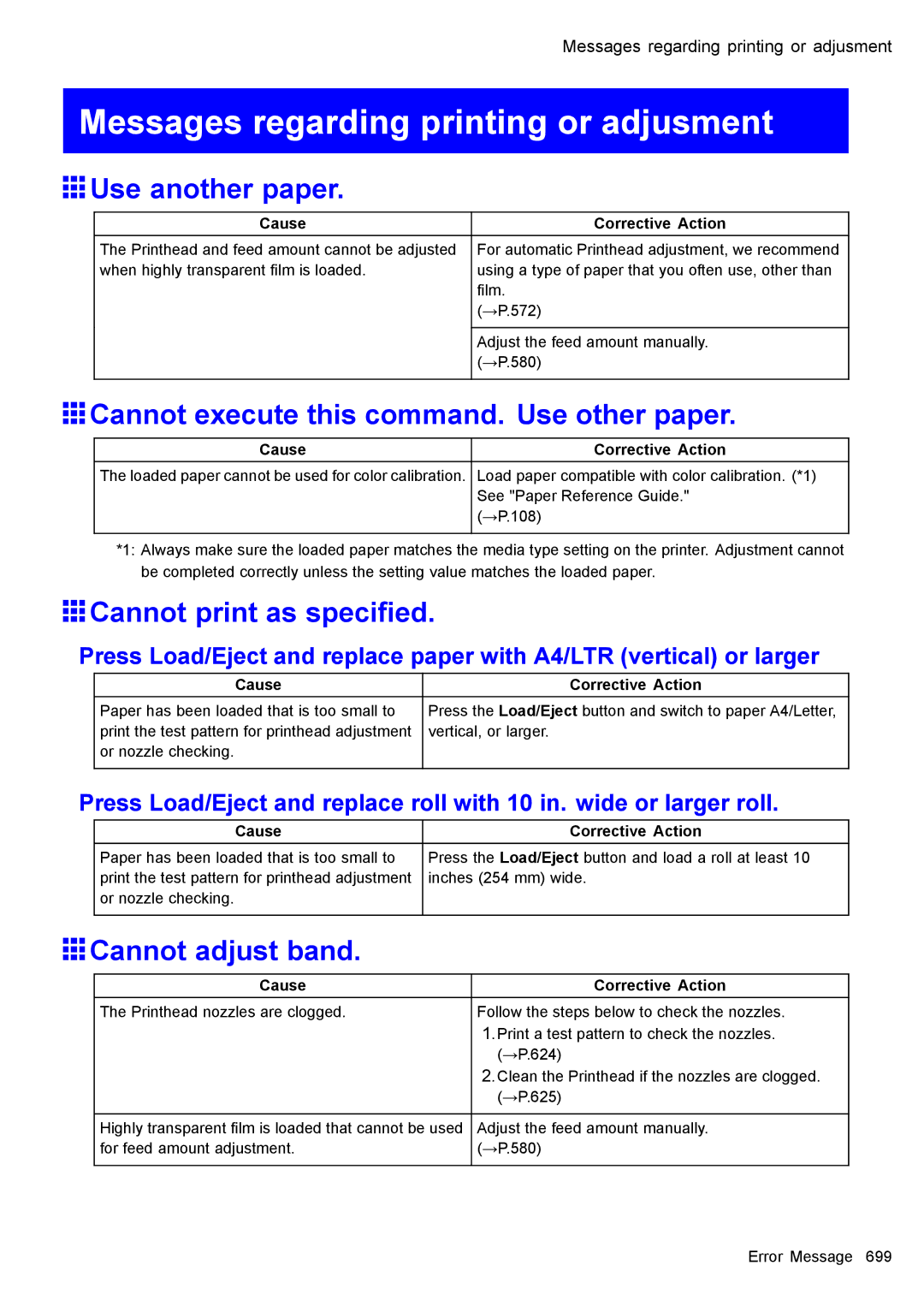 Canon 3175B002 Messages regarding printing or adjusment, Use another paper, Cannot execute this command. Use other paper 