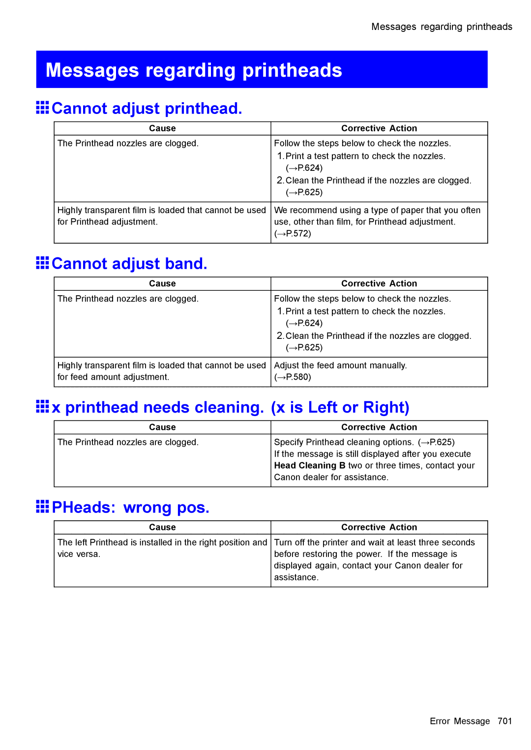 Canon 3175B002 user manual Messages regarding printheads, Printhead needs cleaning. x is Left or Right, PHeads wrong pos 
