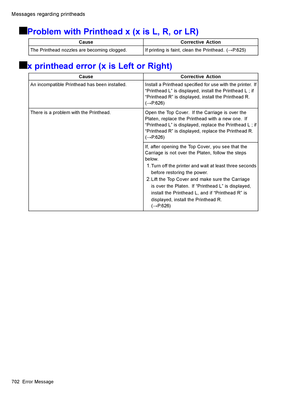 Canon 3175B002 user manual Problem with Printhead x x is L, R, or LR, Printhead error x is Left or Right 