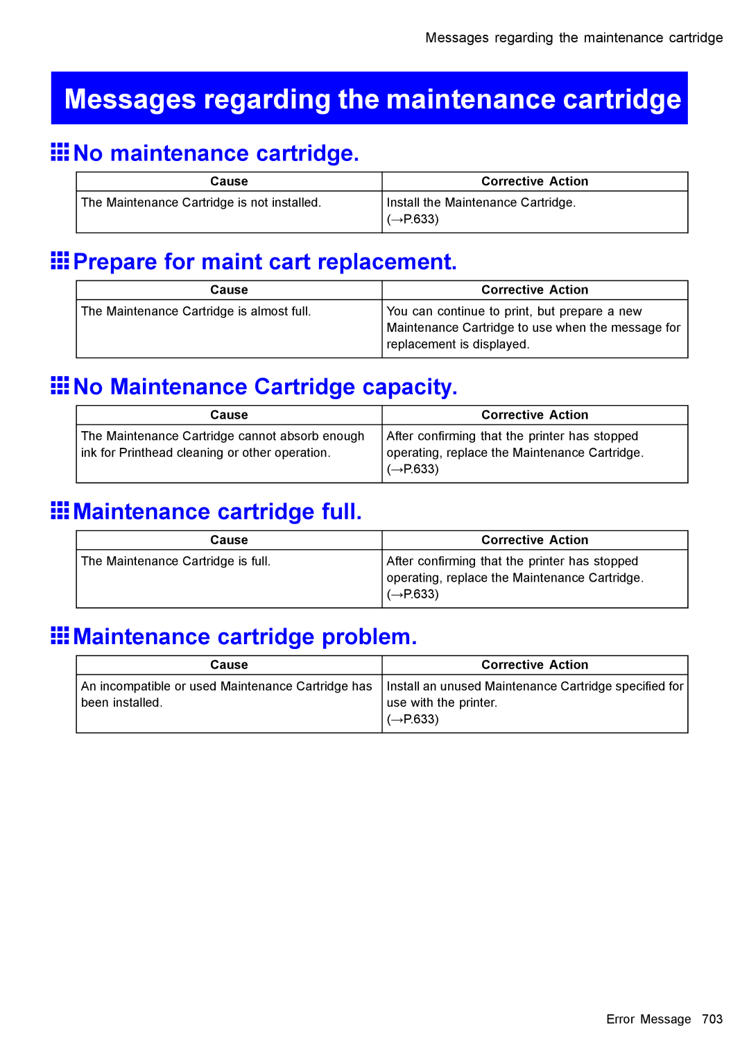 Canon 3175B002 user manual Messages regarding the maintenance cartridge 