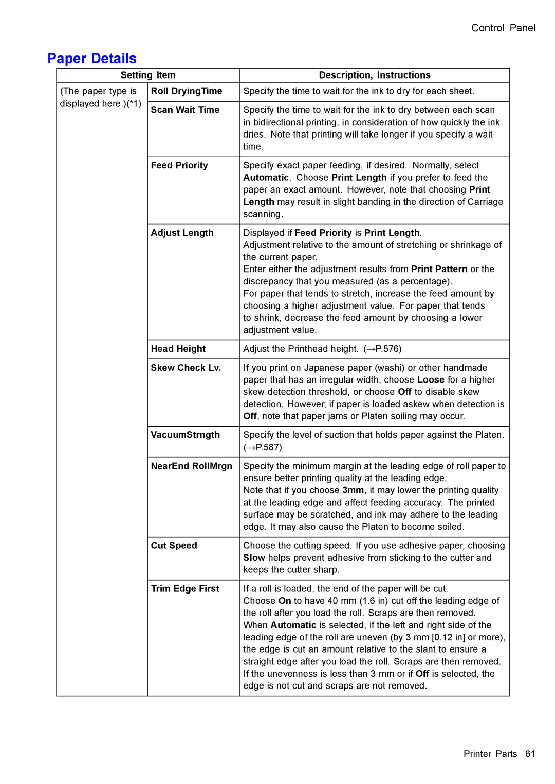 Canon 3175B002 user manual Paper Details, Setting Item Description, Instructions 