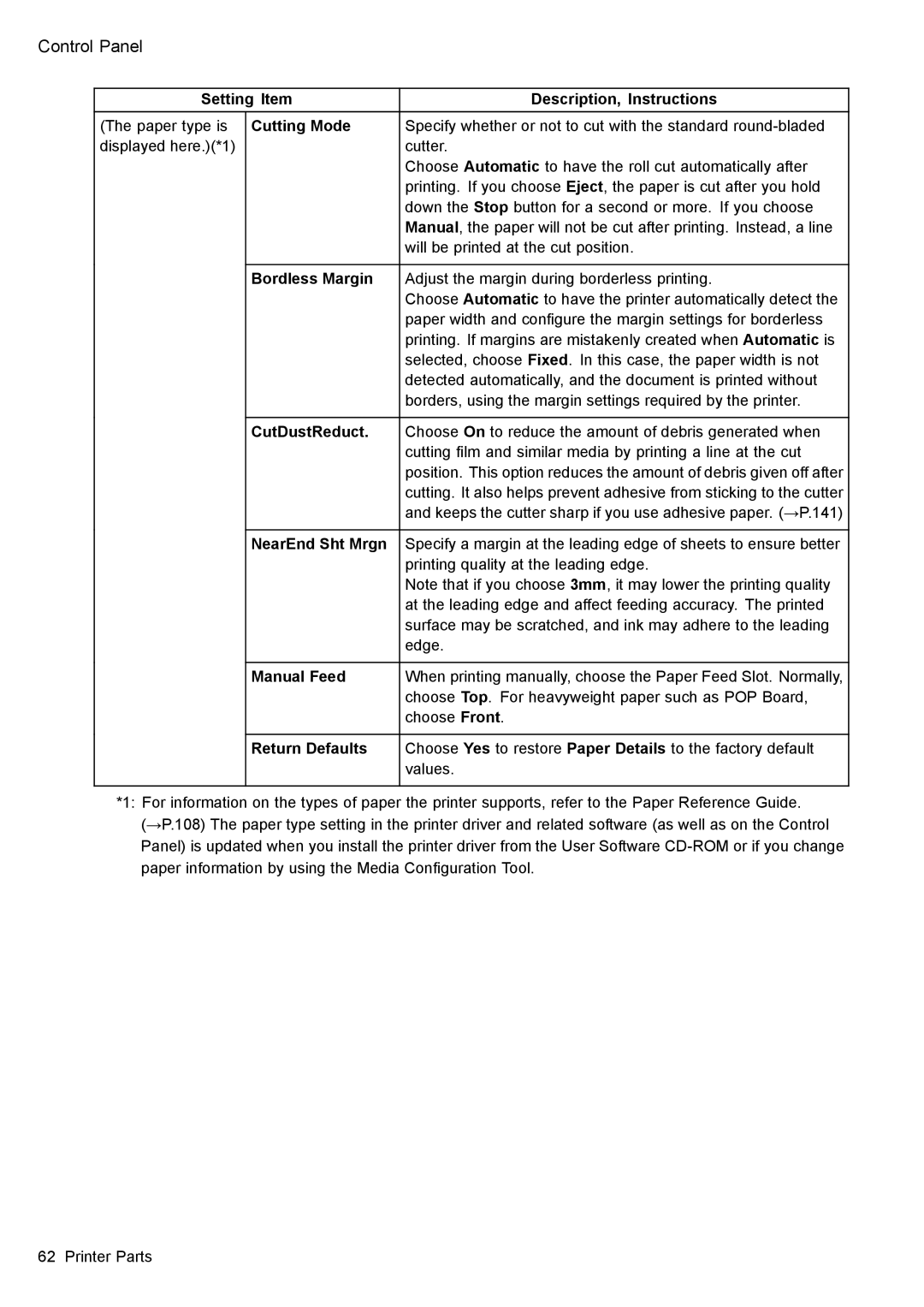 Canon 3175B002 user manual Specify whether or not to cut with the standard round-bladed 