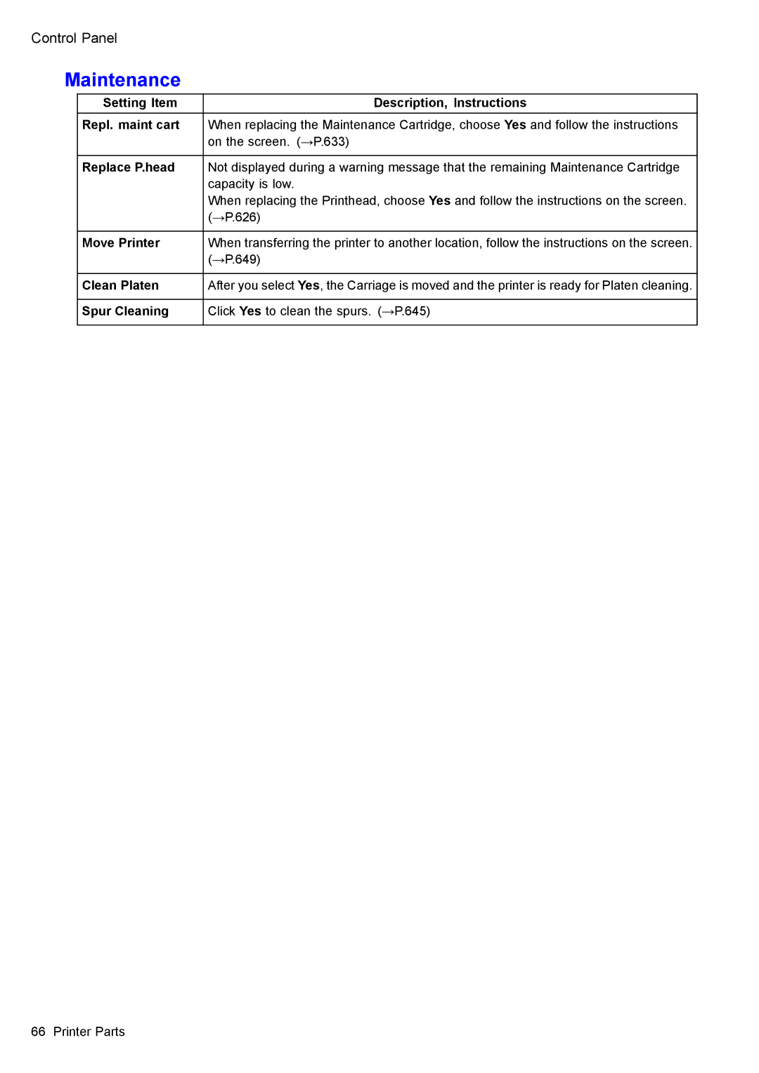 Canon 3175B002 user manual Maintenance, Setting Item Description, Instructions Repl. maint cart 