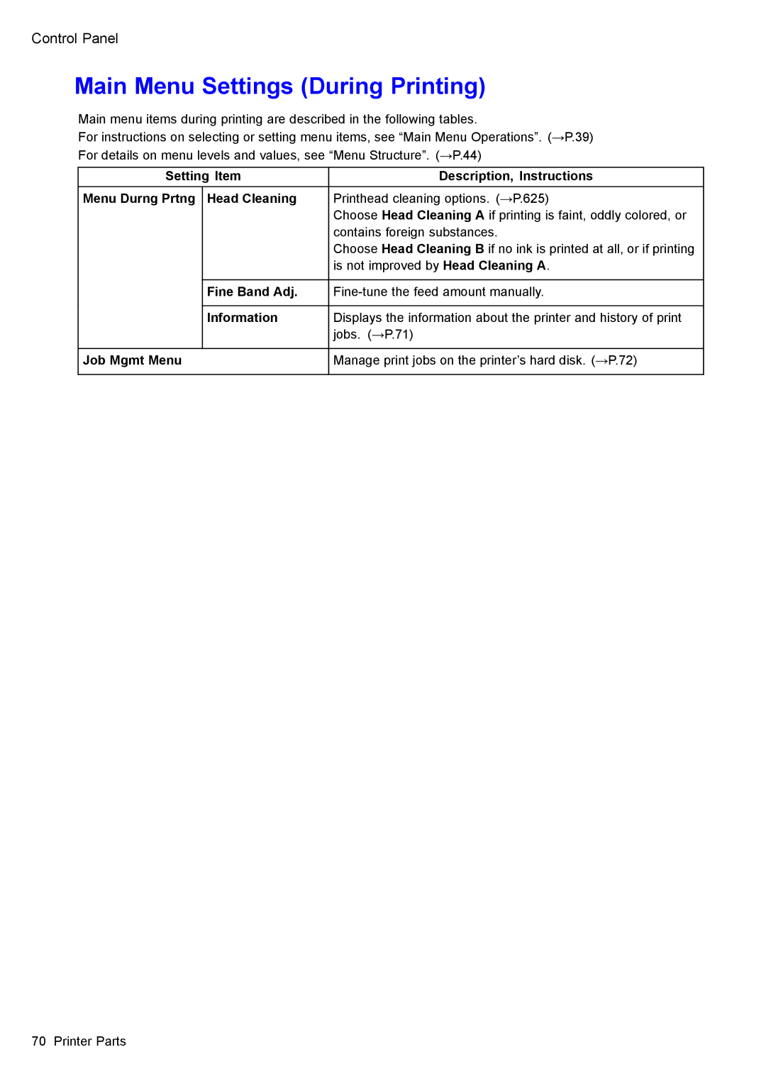 Canon 3175B002 user manual Main Menu Settings During Printing, Fine Band Adj, Job Mgmt Menu 