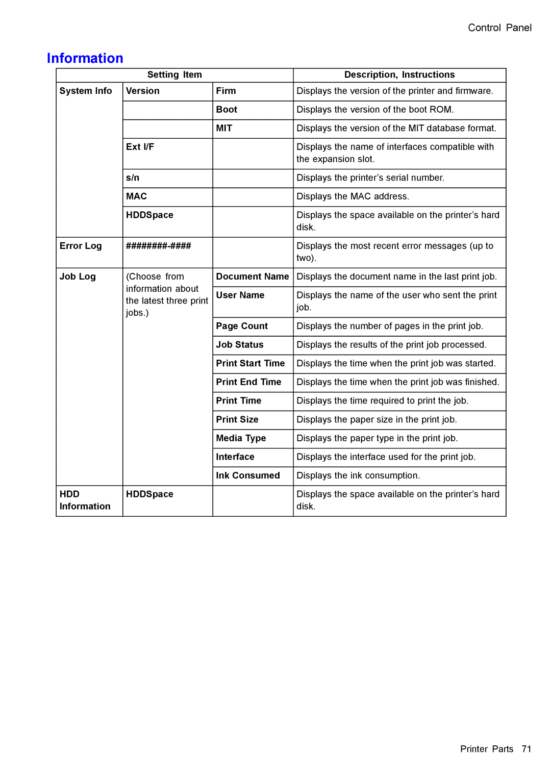 Canon 3175B002 user manual Ext I/F, Error Log ########-#### 