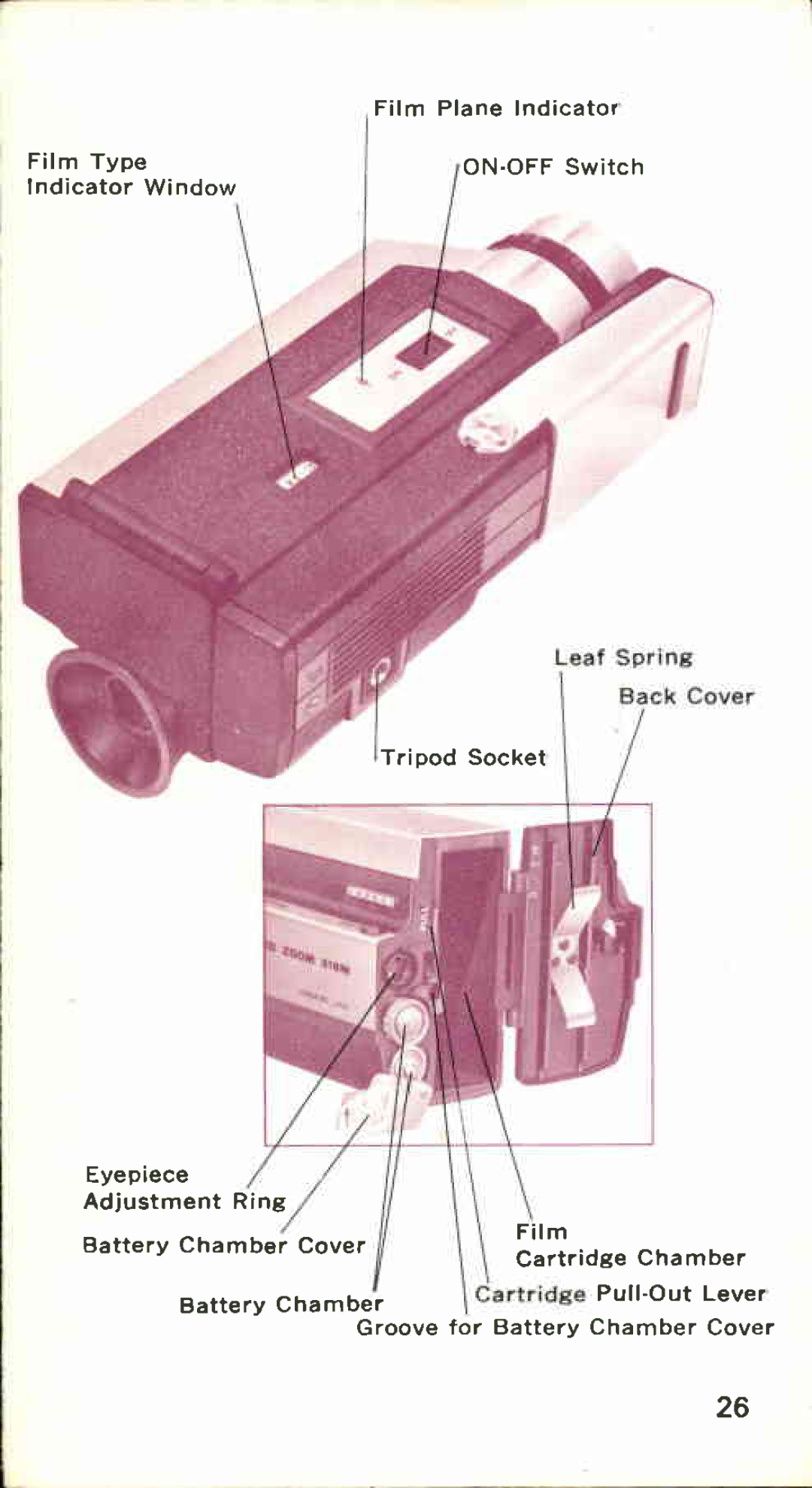 Canon 318 M manual 