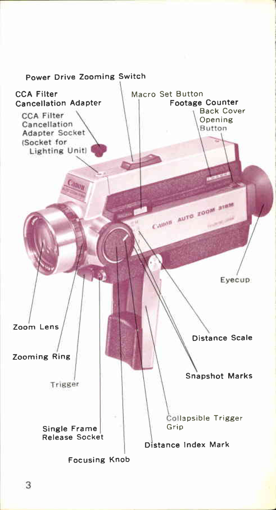 Canon 318 M manual 