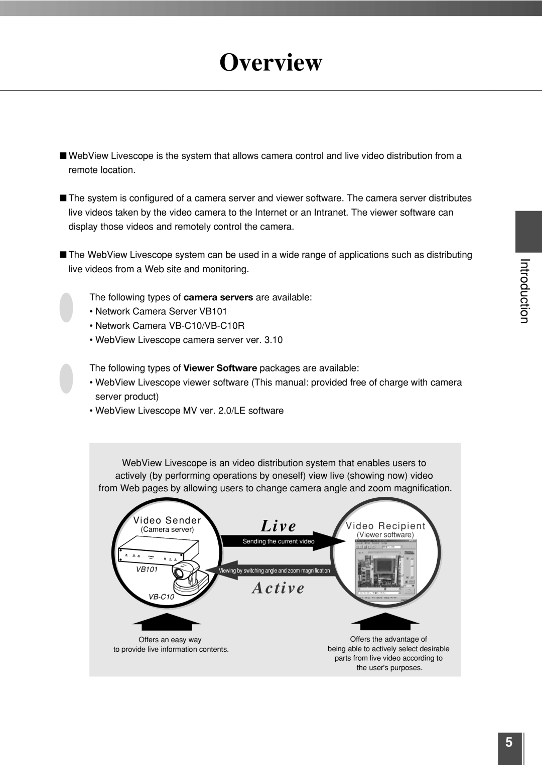 Canon 3.2 user manual Overview, V e 