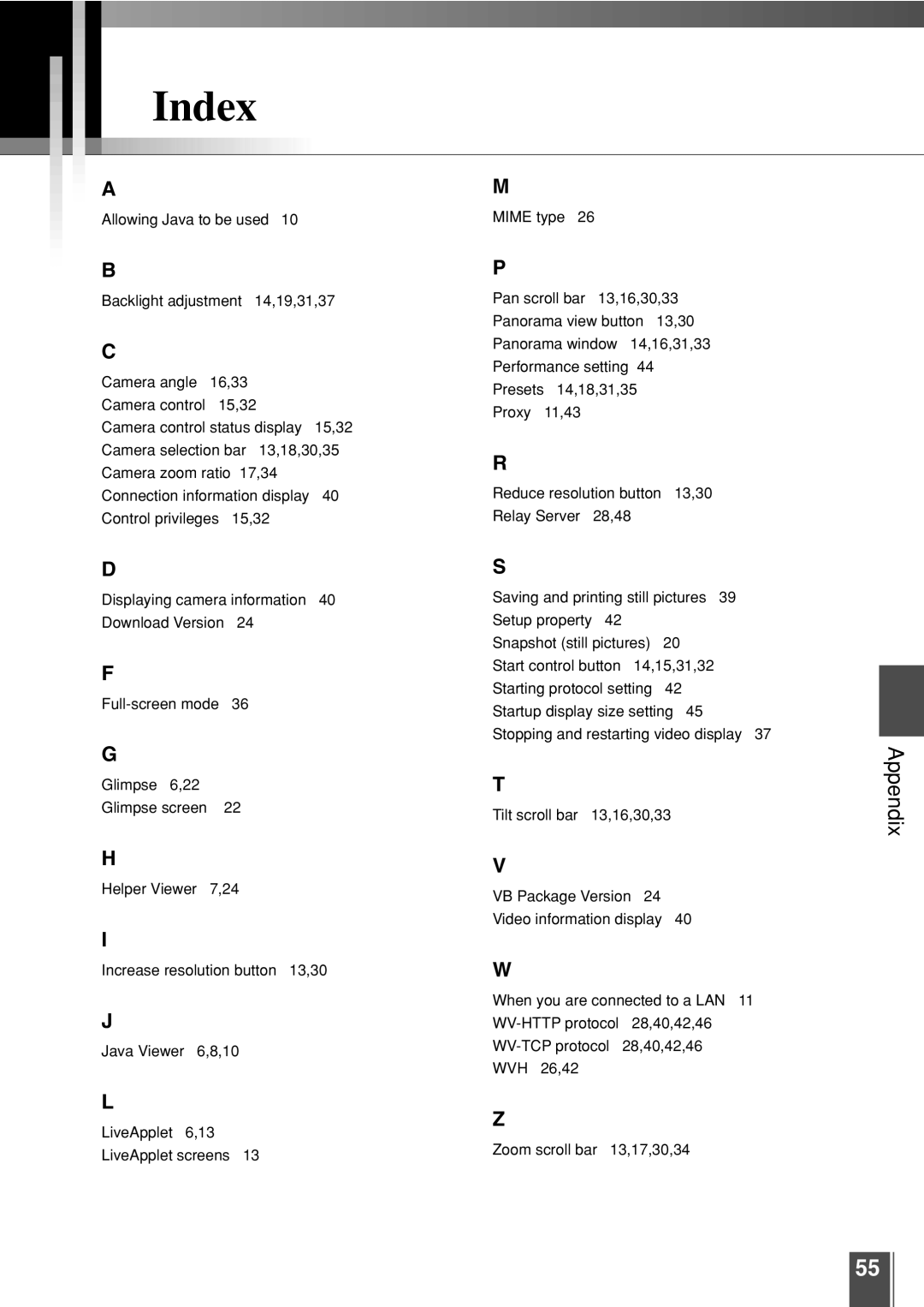 Canon 3.2 user manual Index 