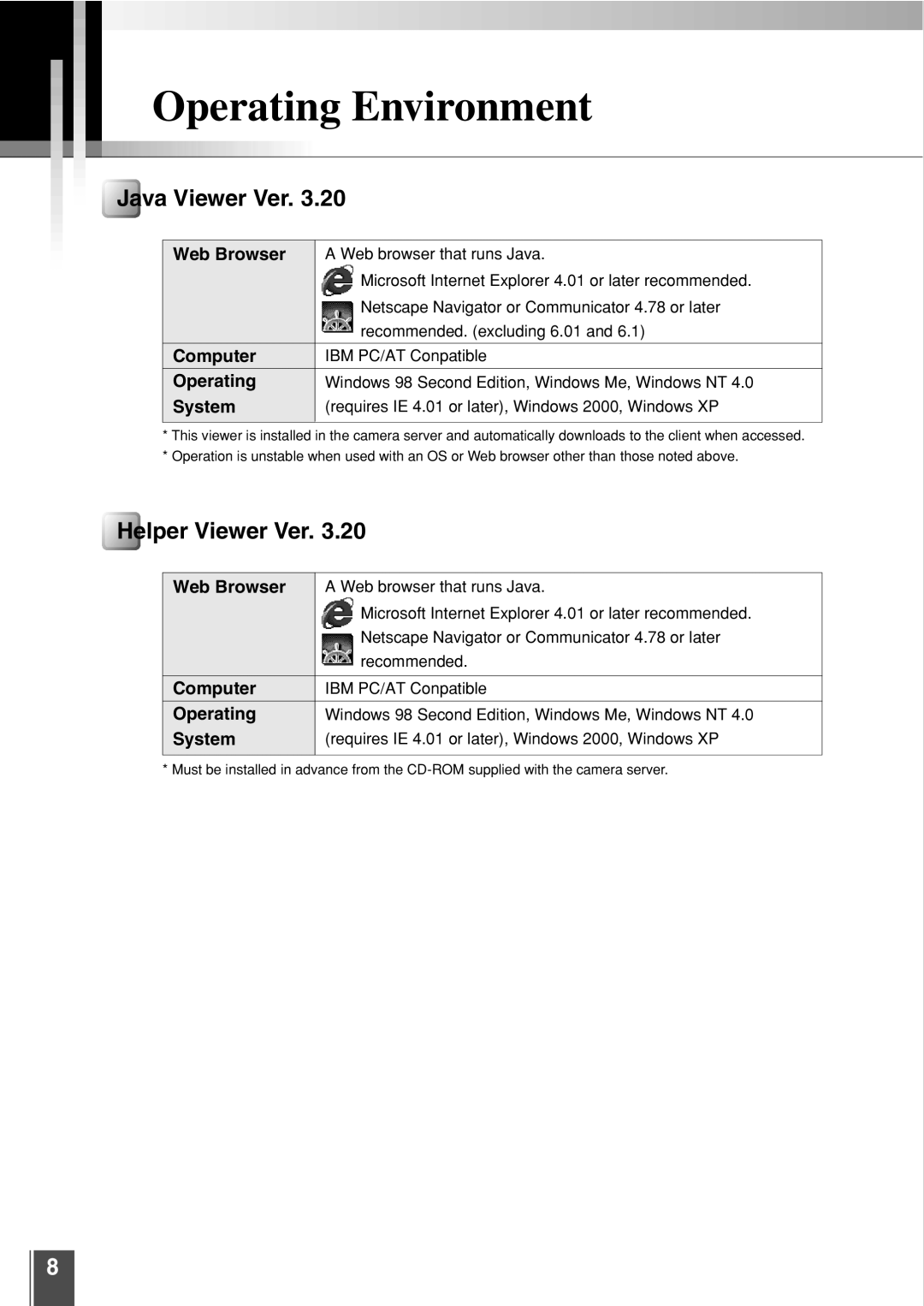 Canon 3.2 user manual Operating Environment, Java Viewer Ver, Helper Viewer Ver 