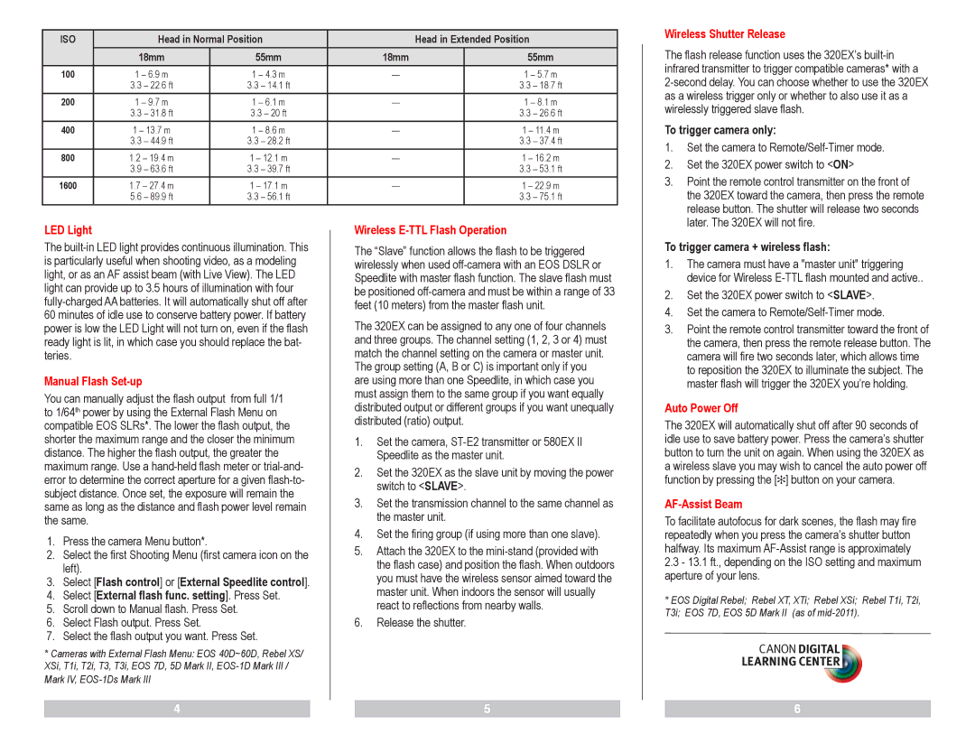 Canon 320EX manual Wireless Shutter Release, LED Light, Manual Flash Set-up, Wireless E-TTL Flash Operation, Auto Power Off 