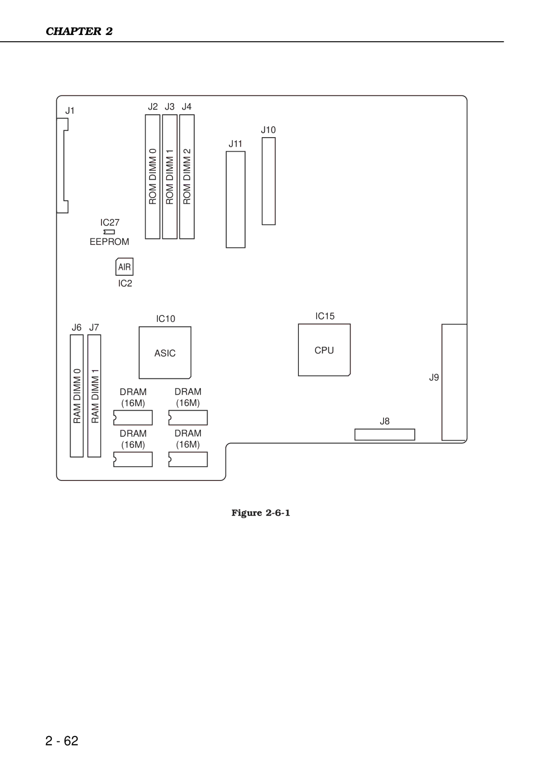 Canon 3260 manual ROM Dimm 