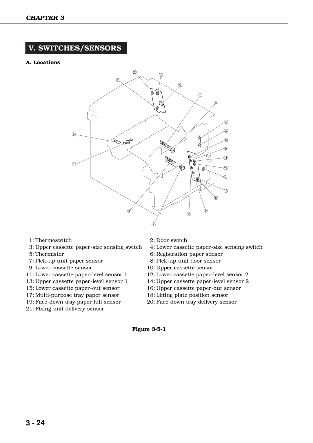 Canon 3260 manual Switches/Sensors, Locations 