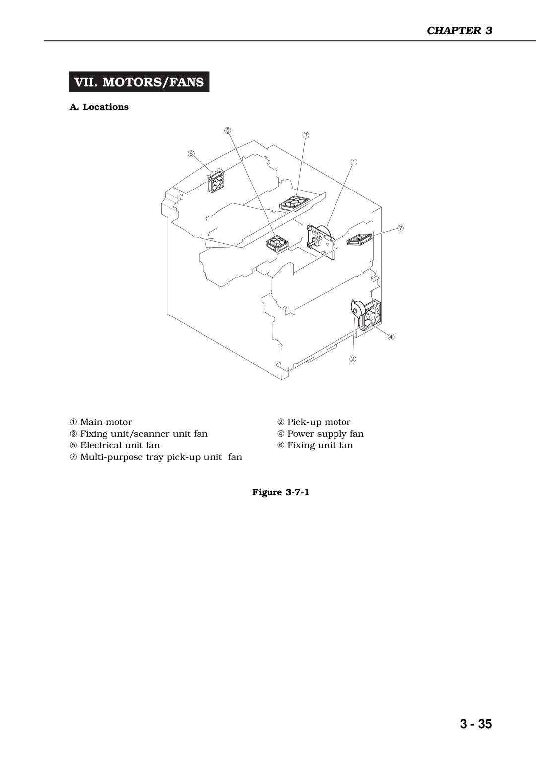 Canon 3260 manual Vii. Motors/Fans, Locations 