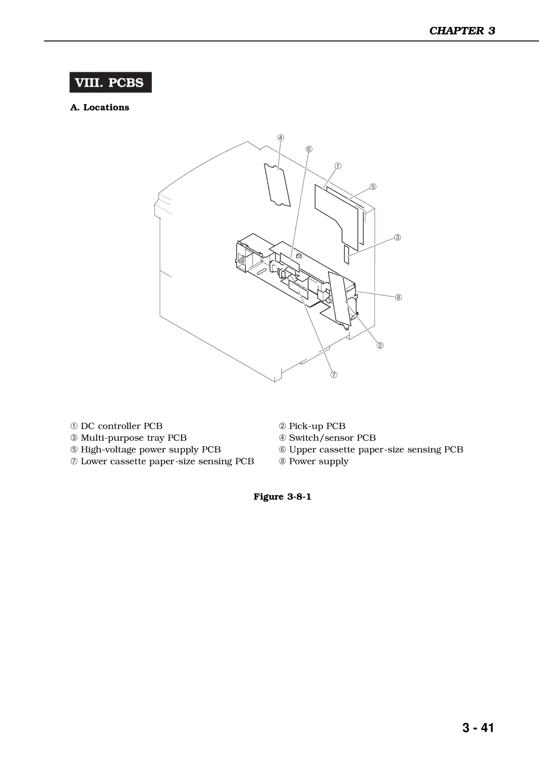 Canon 3260 manual VIII. Pcbs, Locations 