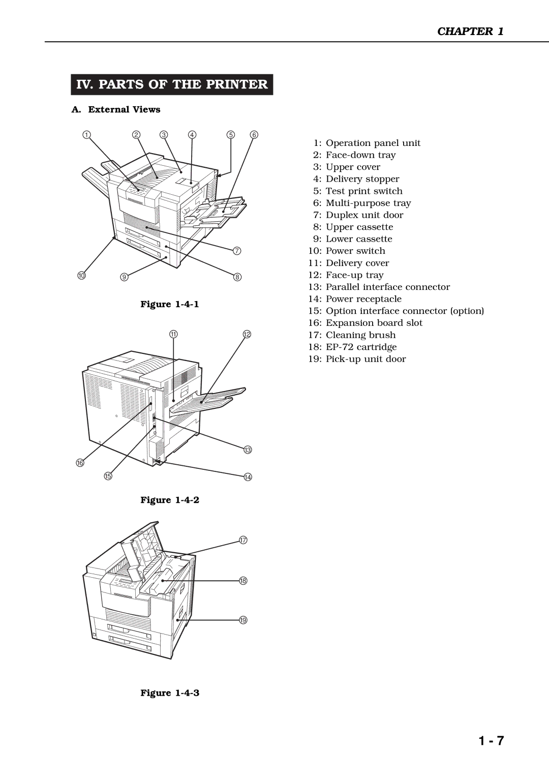 Canon 3260 manual IV. Parts of the Printer, External Views 