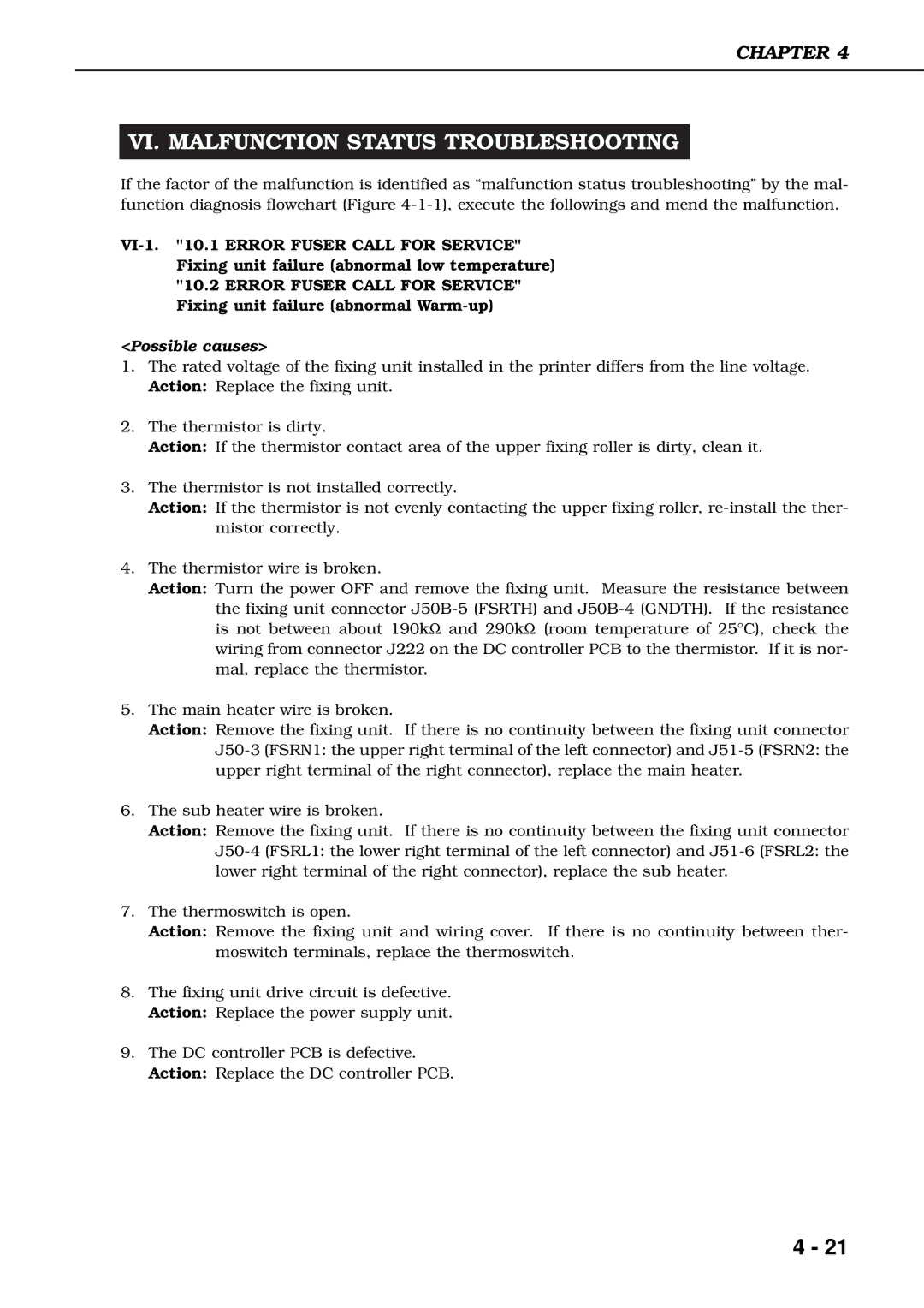 Canon 3260 manual VI. Malfunction Status Troubleshooting 