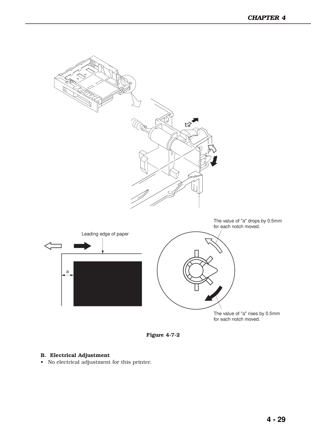 Canon 3260 manual No electrical adjustment for this printer 