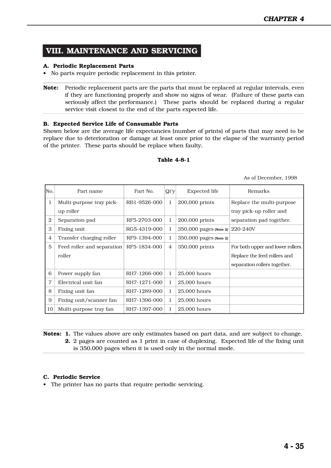 Canon 3260 manual VIII. Maintenance and Servicing, Periodic Replacement Parts, Expected Service Life of Consumable Parts 