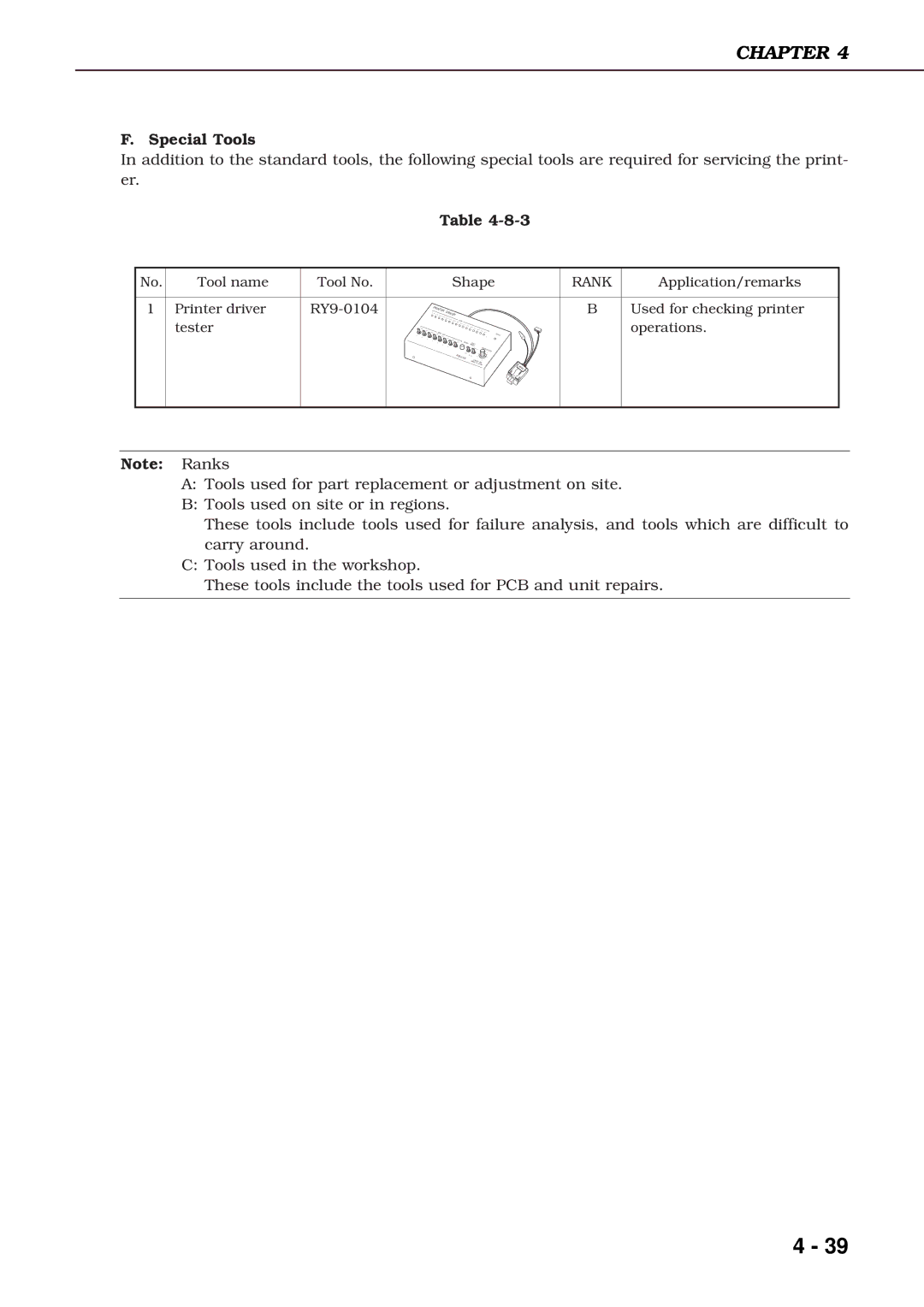 Canon 3260 manual Rank 