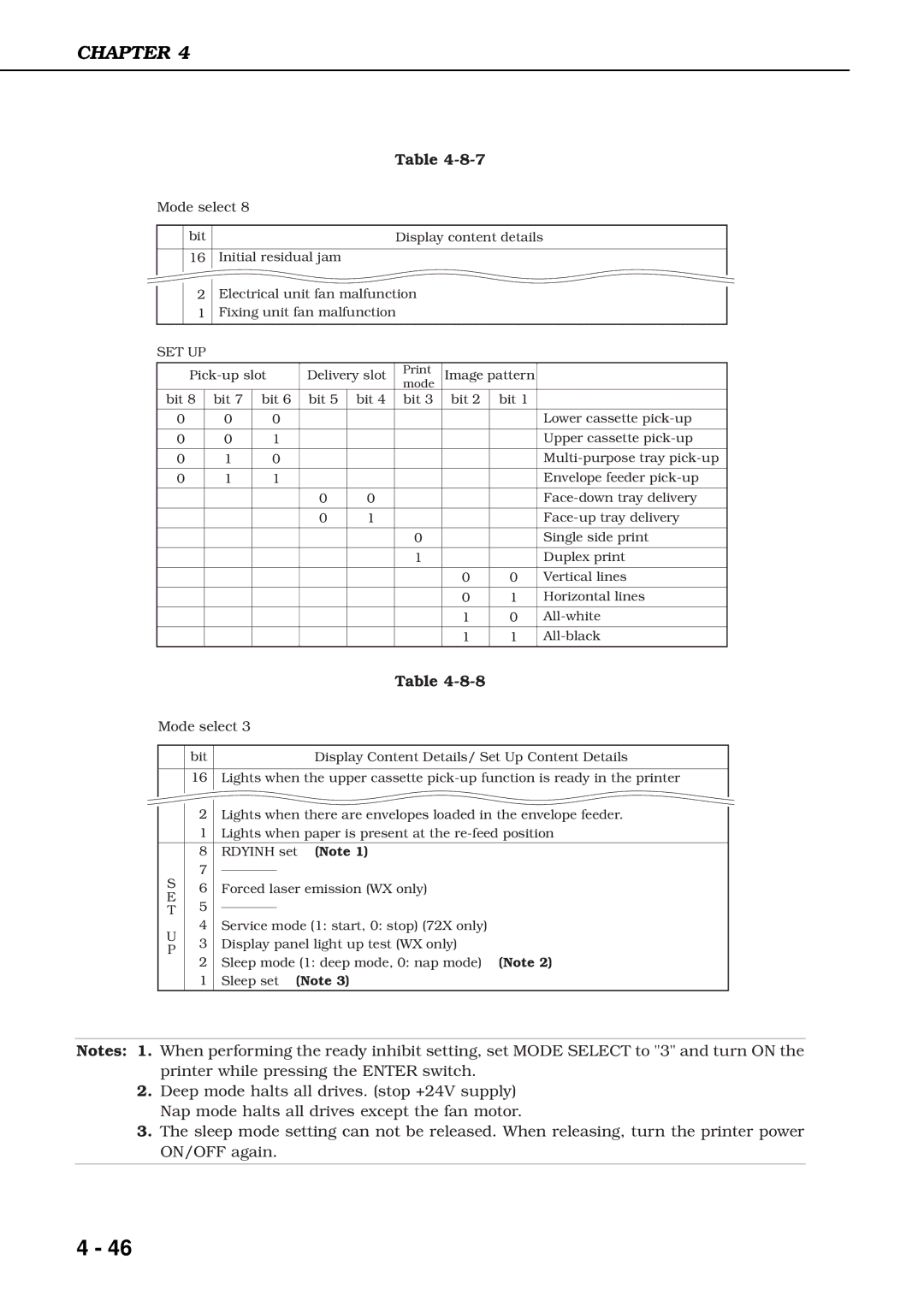 Canon 3260 manual Set Up 