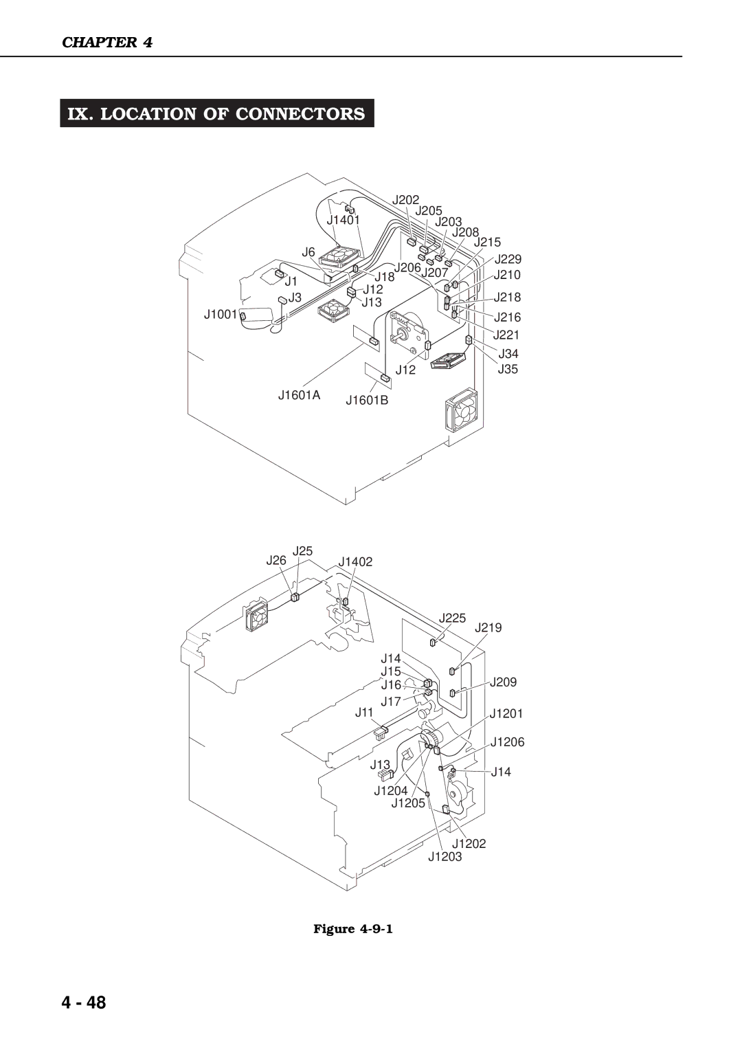 Canon 3260 manual IX. Location of Connectors 