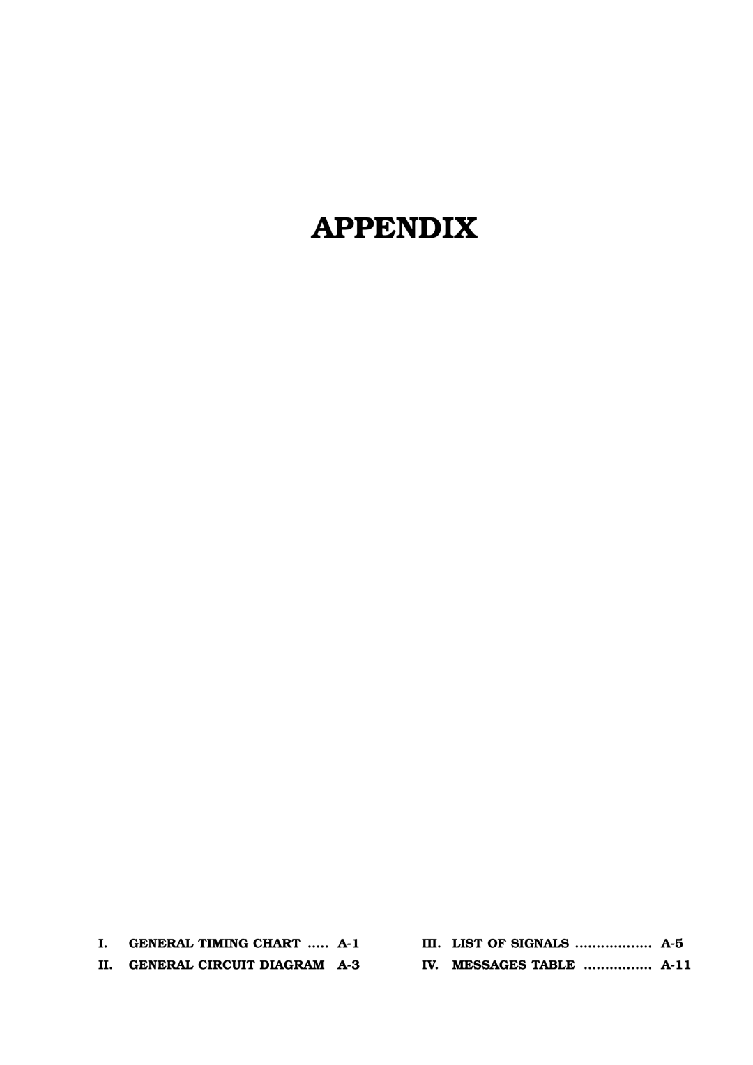 Canon 3260 manual Appendix 