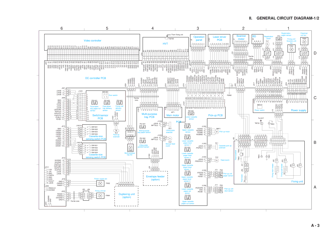 Canon 3260 manual II. General Circuit DIAGRAM-1/2 