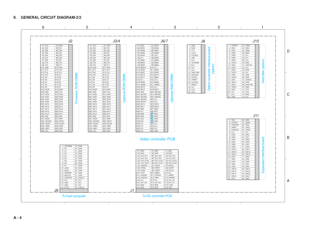 Canon 3260 manual II. General Circuit DIAGRAM-2/2 