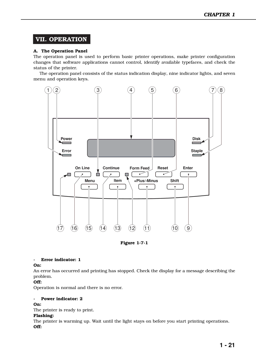 Canon 3260 manual VII. Operation 