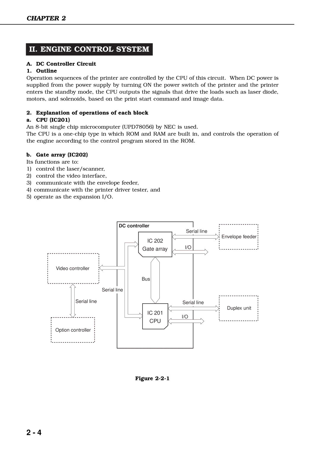 Canon 3260 II. Engine Control System, DC Controller Circuit Outline, Explanation of operations of each block a. CPU IC201 