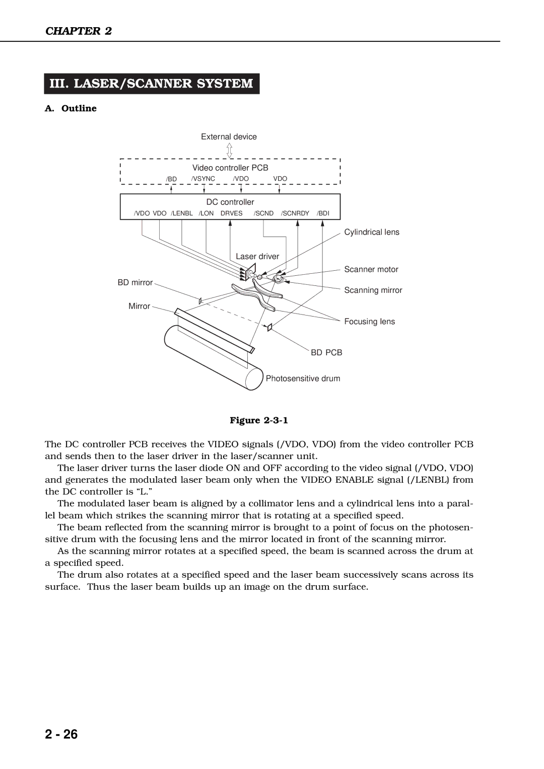 Canon 3260 manual III. LASER/SCANNER System, Outline 