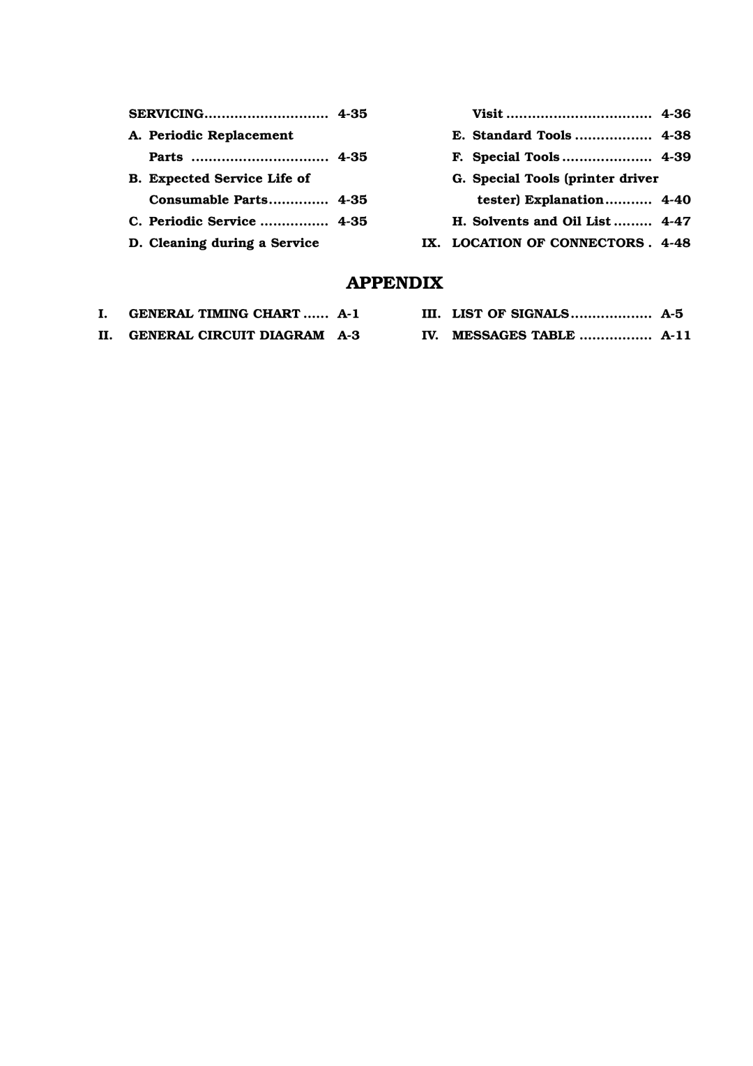 Canon 3260 manual Appendix 