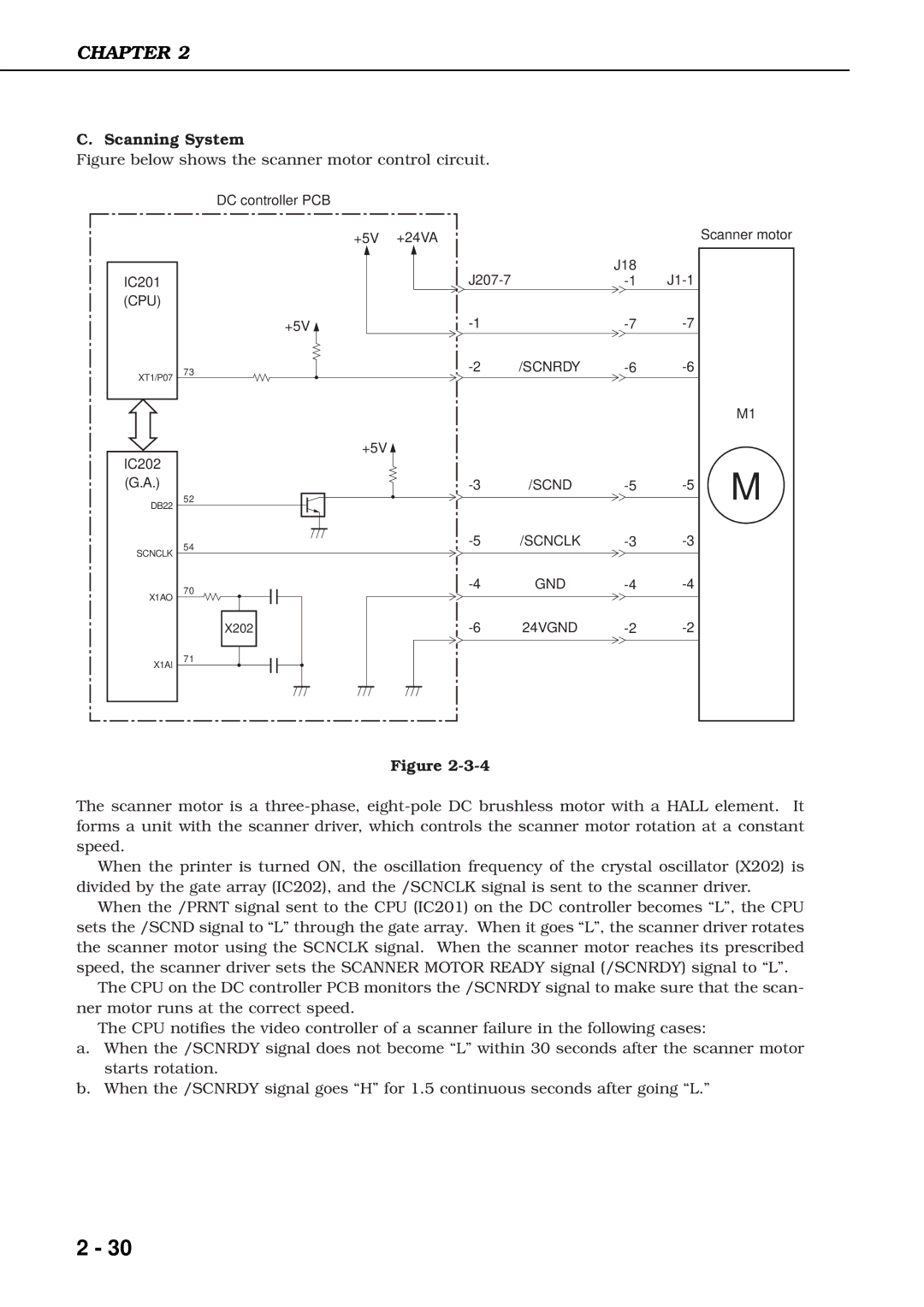 Canon 3260 manual Figure below shows the scanner motor control circuit 