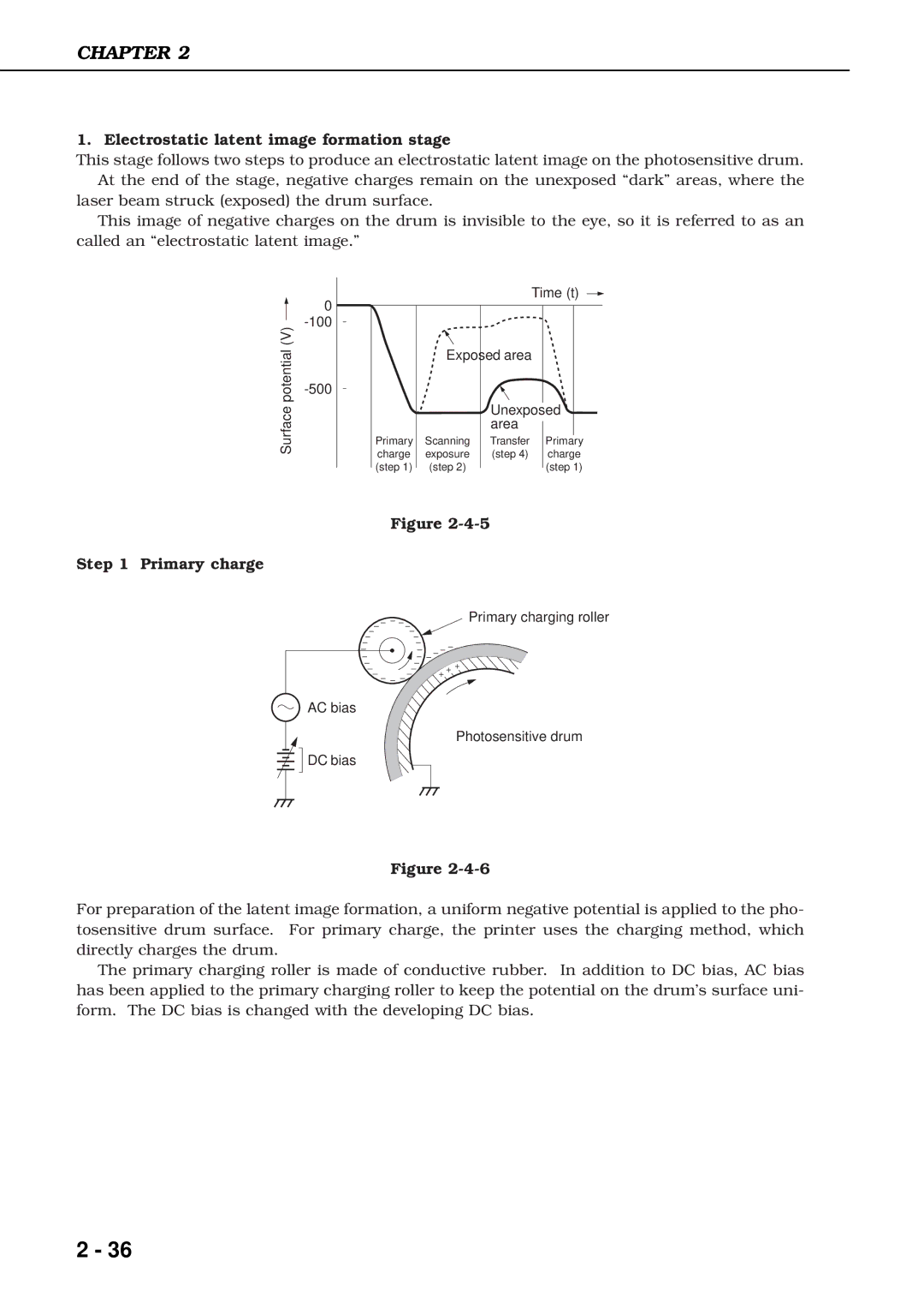 Canon 3260 manual Electrostatic latent image formation stage, Primary charge 