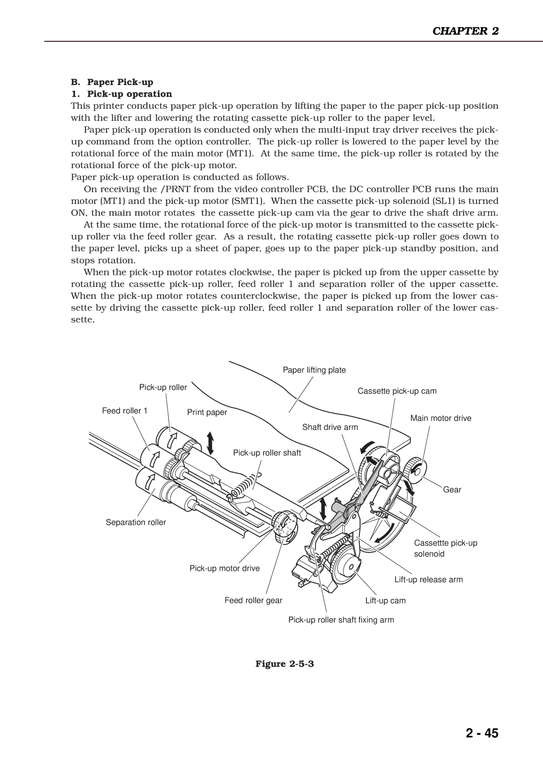 Canon 3260 manual Paper Pick-up Pick-up operation 