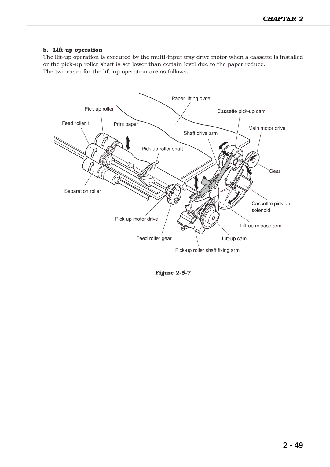 Canon 3260 manual Lift-up operation 