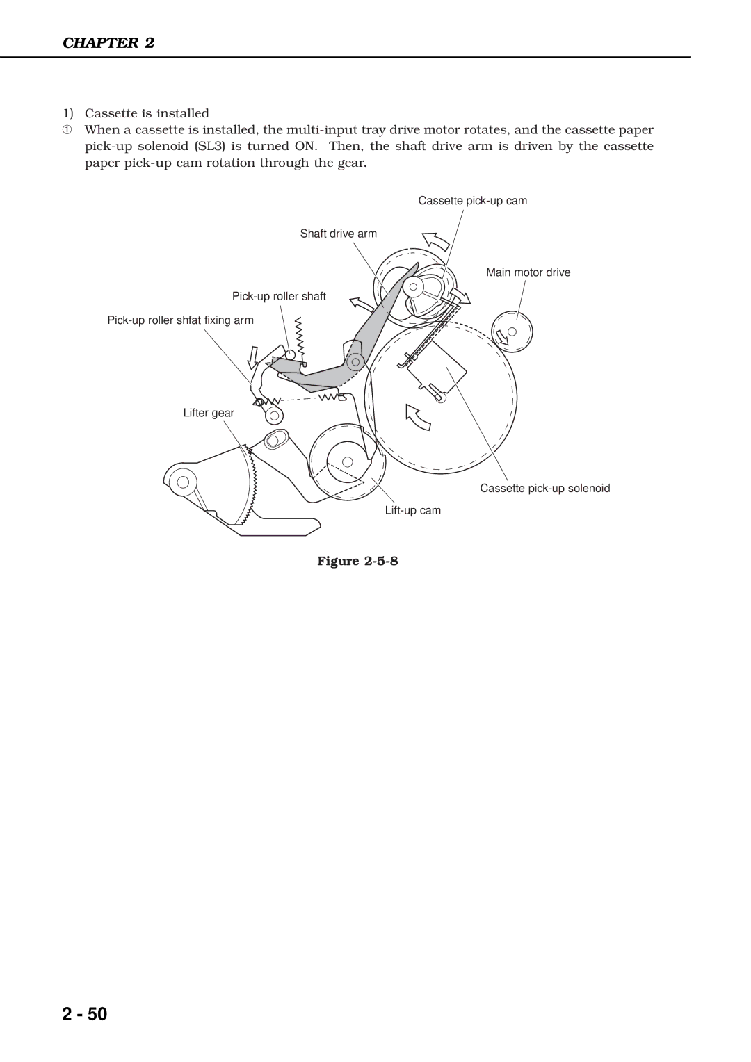 Canon 3260 manual Chapter 