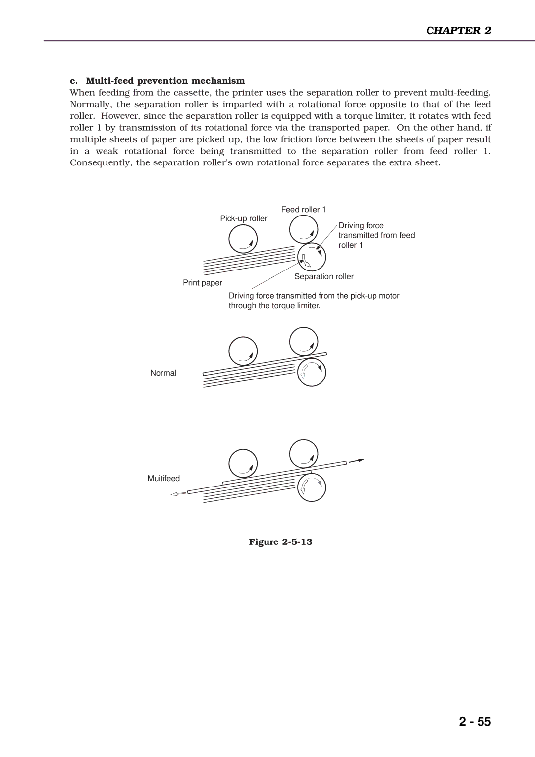 Canon 3260 manual Multi-feed prevention mechanism 