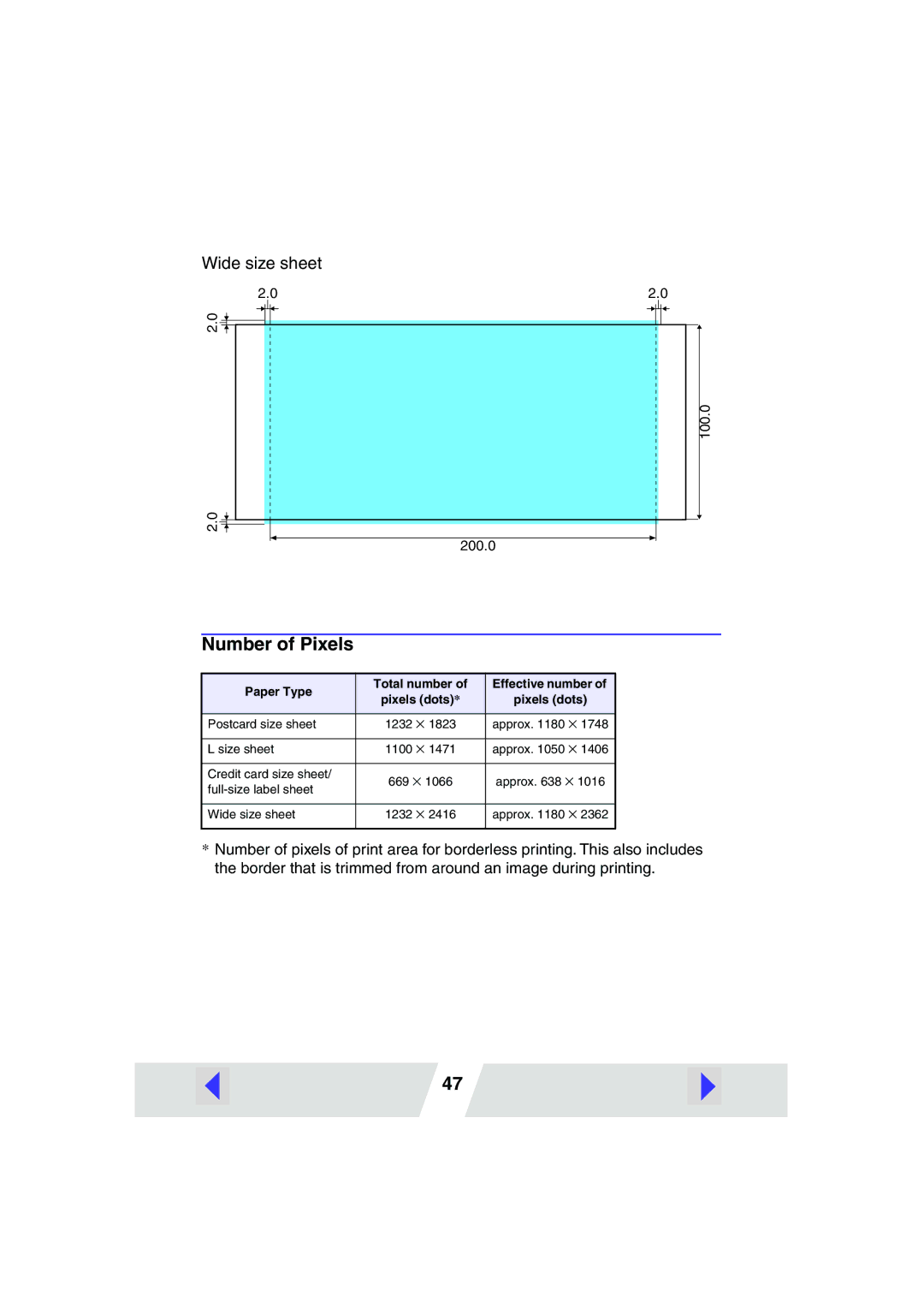 Canon 220, 330 manual Number of Pixels, Paper Type Total number 