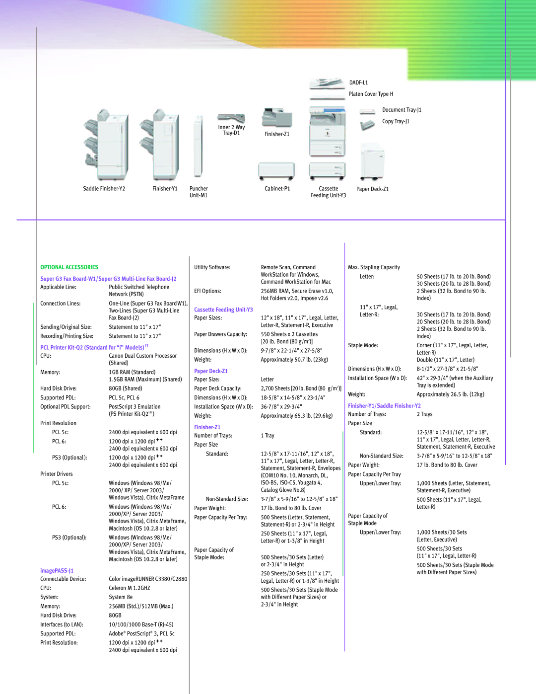 Canon C2880 Series, 3480i, C3480, C2880i, C3380, C3080i manual Optional Accessories 