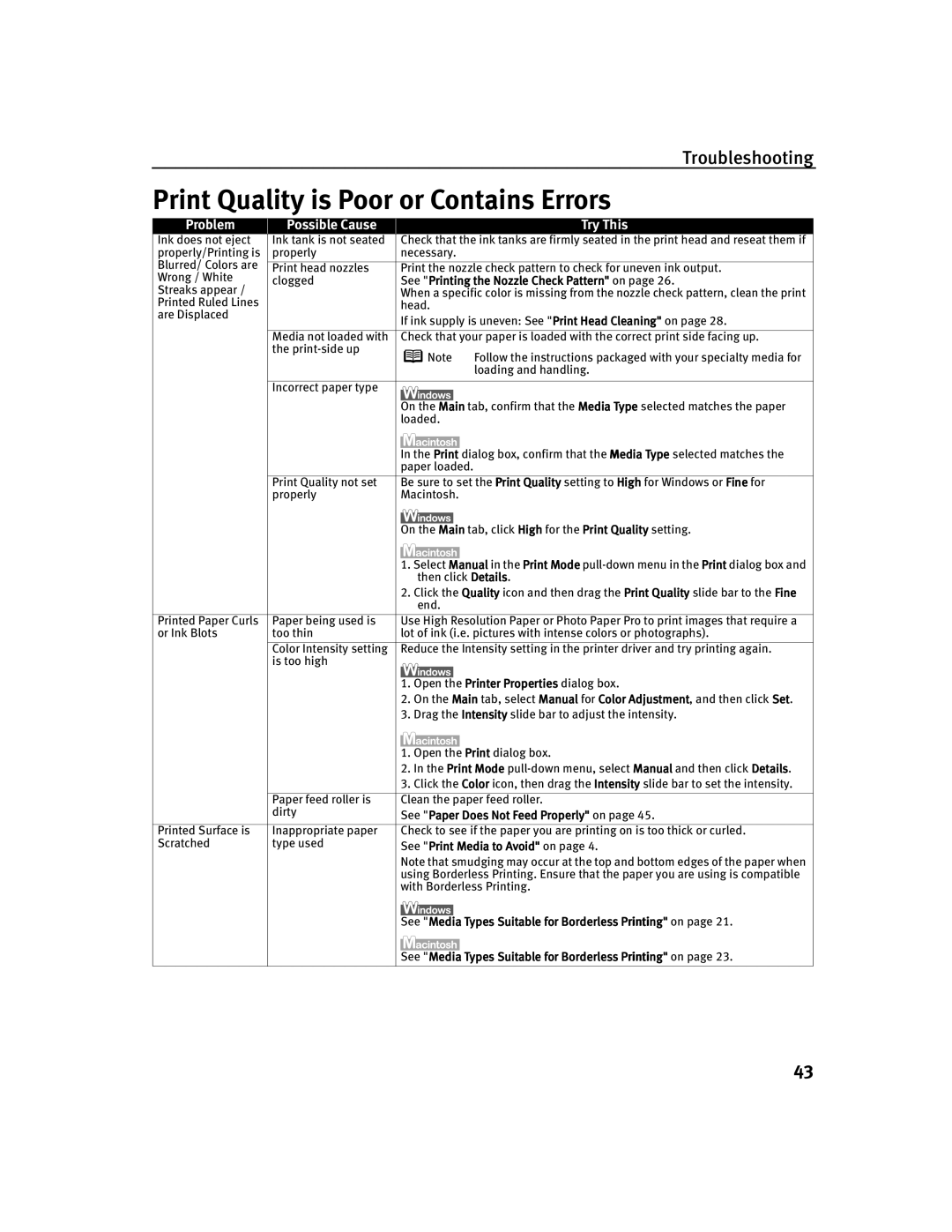 Canon 250 Print Quality is Poor or Contains Errors, See Printing the Nozzle Check Pattern on, See Print Media to Avoid on 