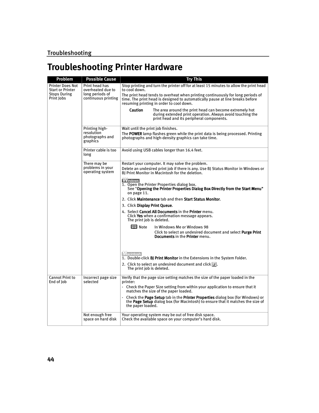 Canon 350, 250 quick start Troubleshooting Printer Hardware, Documents in the Printer menu 