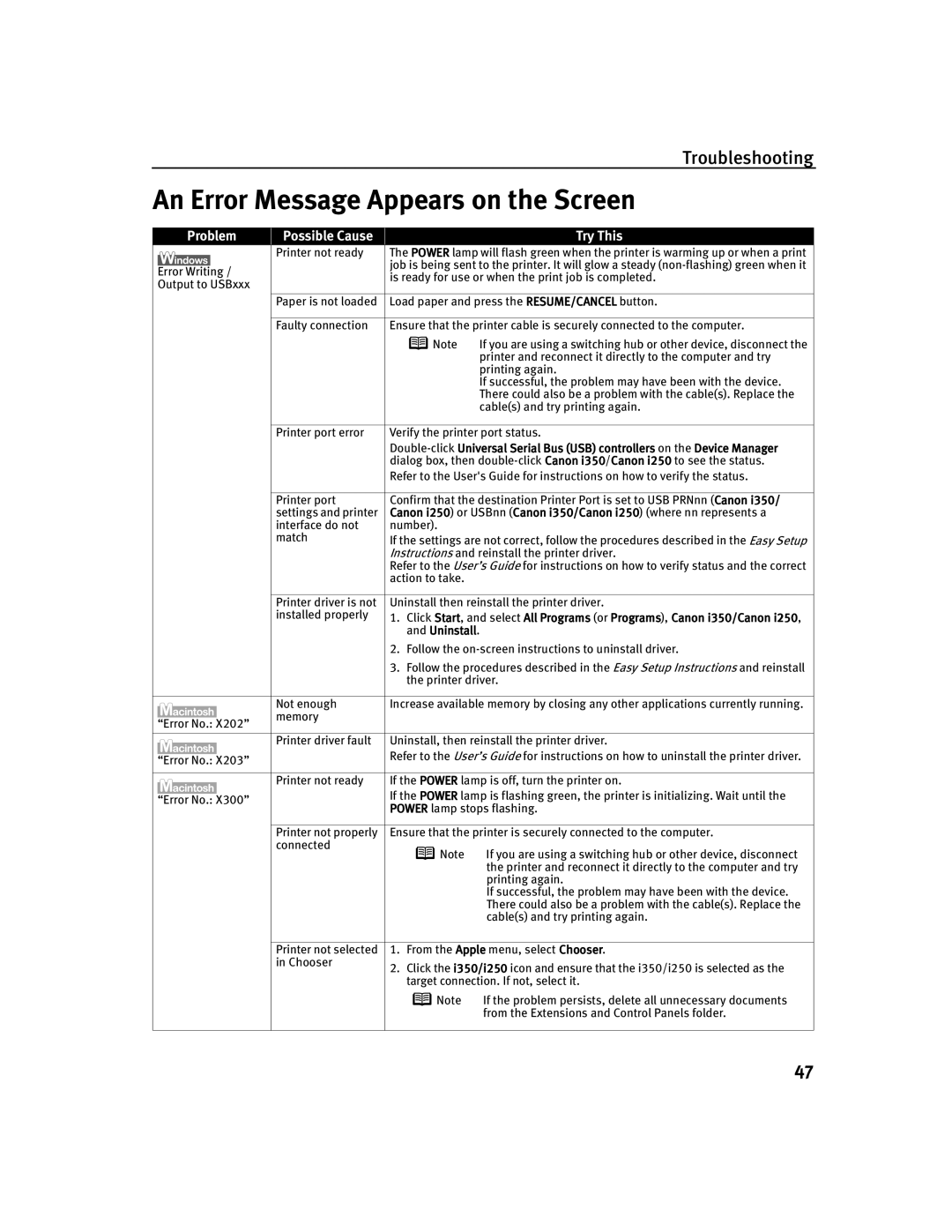 Canon 250, 350 quick start An Error Message Appears on the Screen, Uninstall 