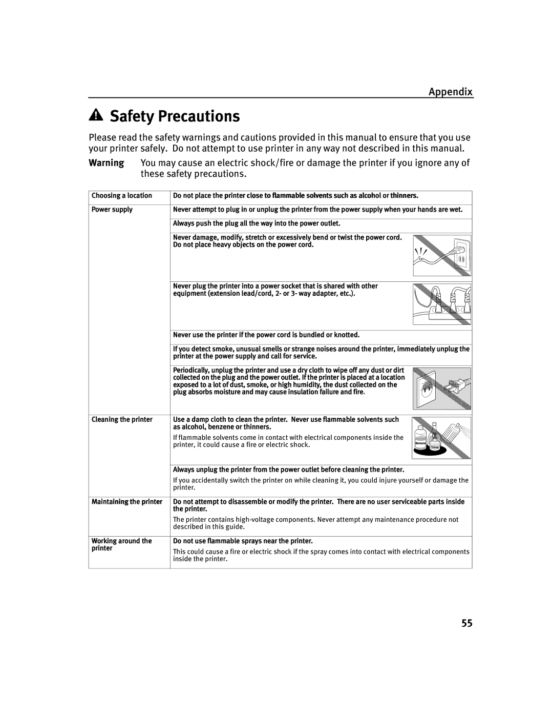 Canon 250, 350 quick start Safety Precautions 