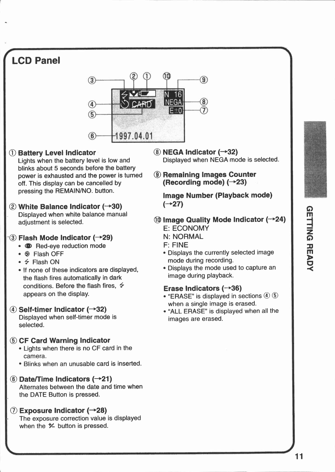 Canon 350 manual 