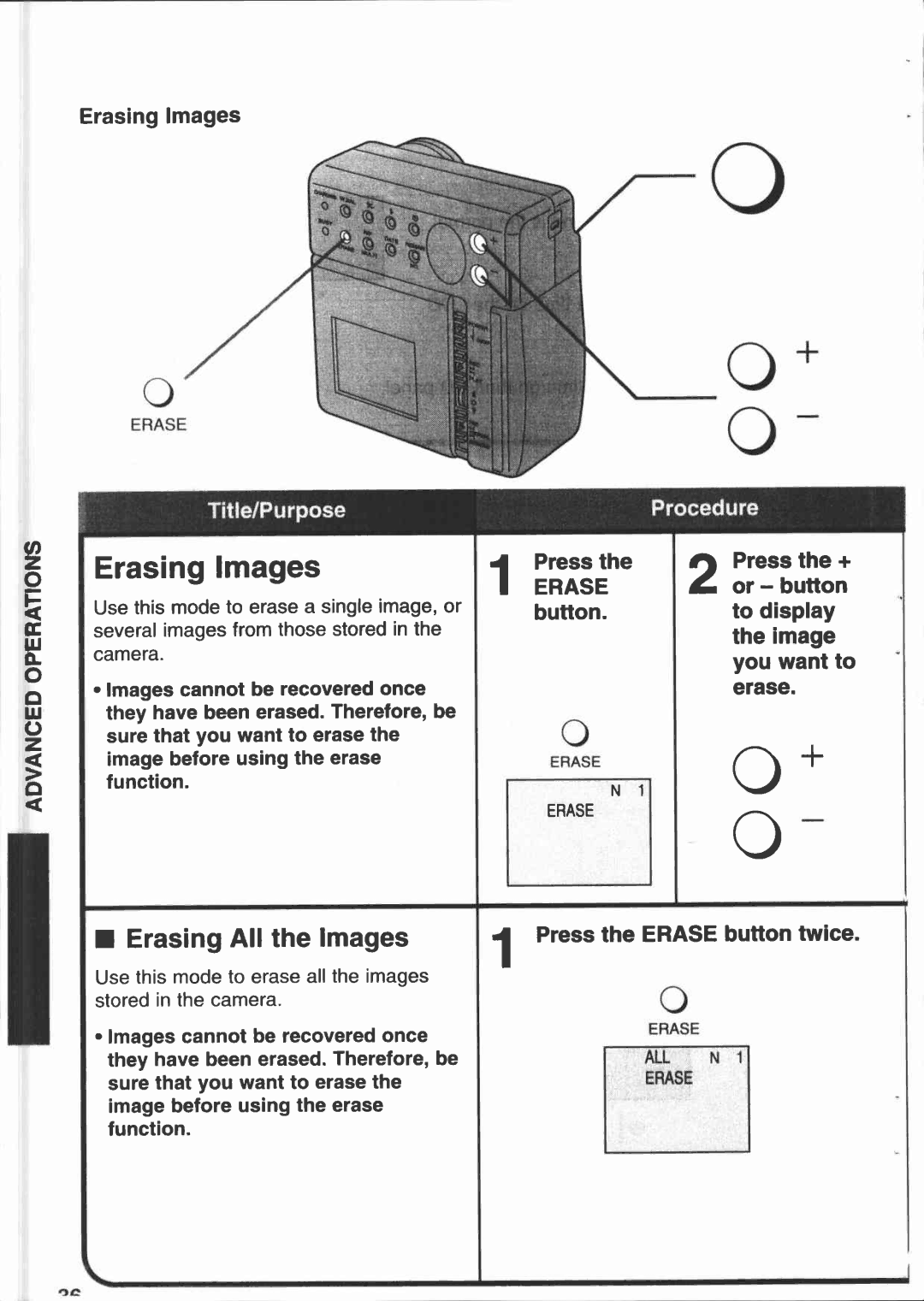 Canon 350 manual 