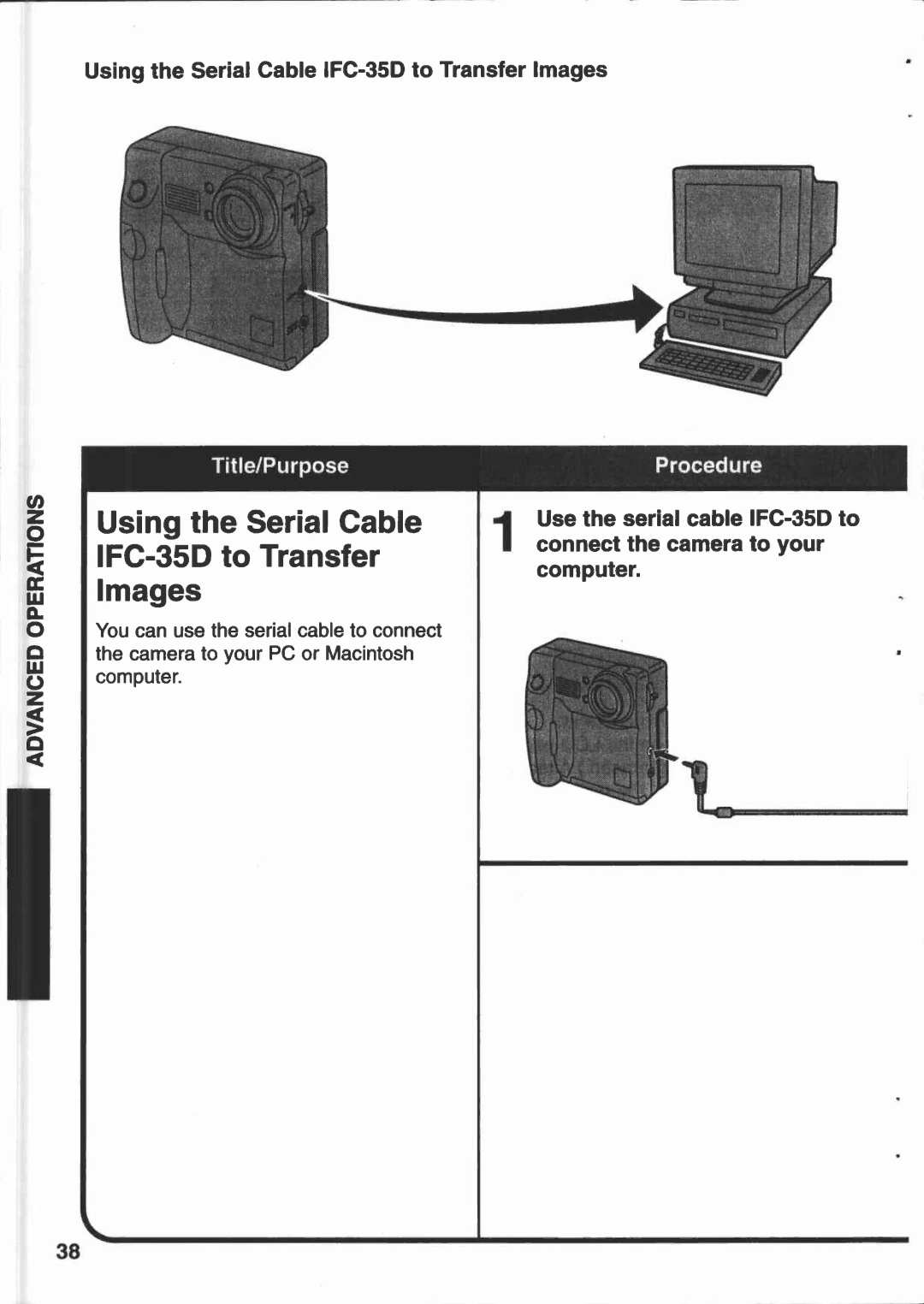 Canon 350 manual 