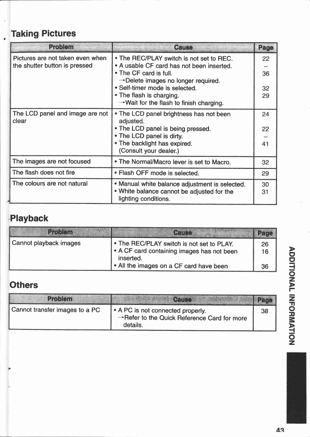 Canon 350 manual 